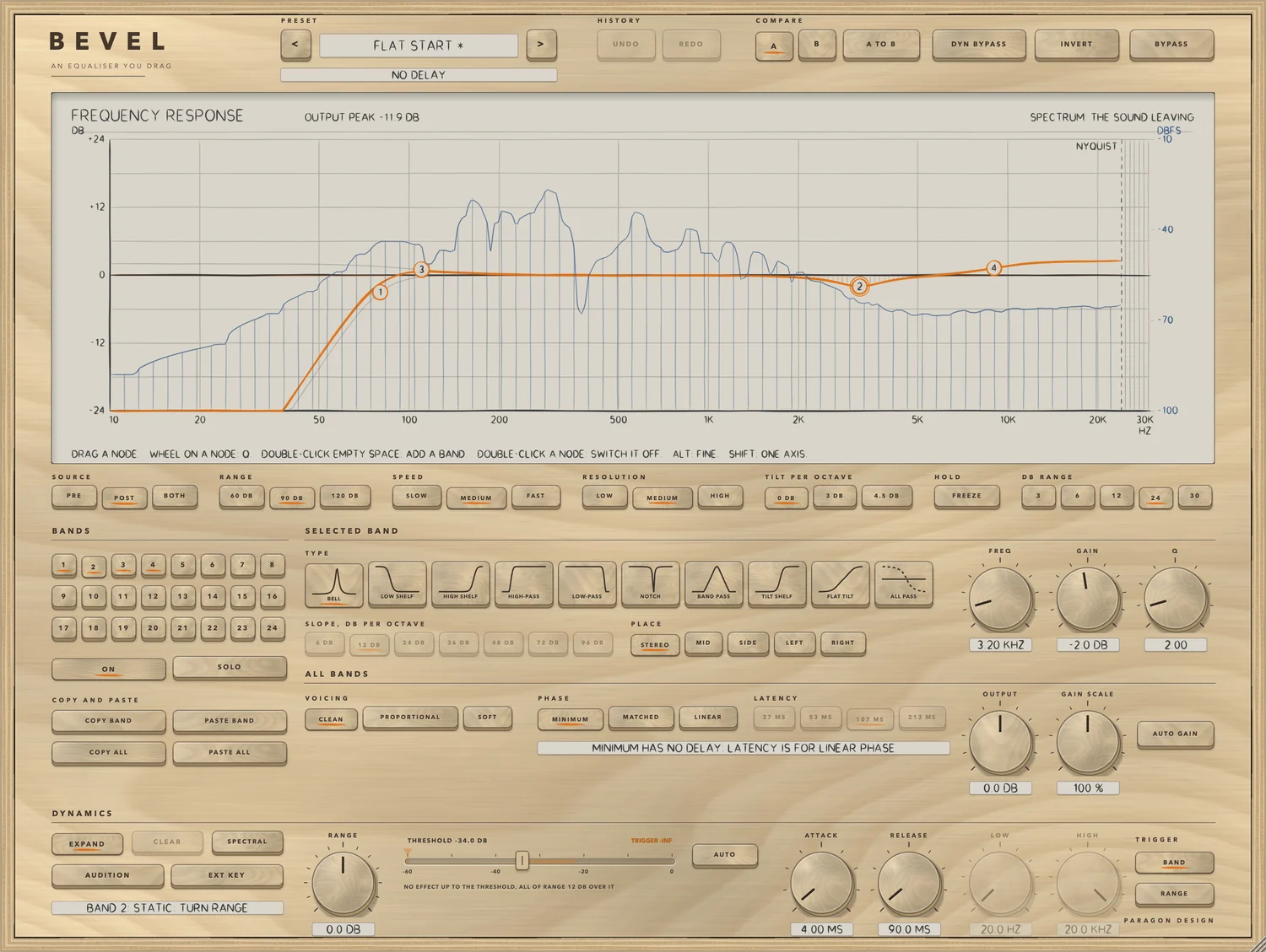 BEVEL, the plug-in window