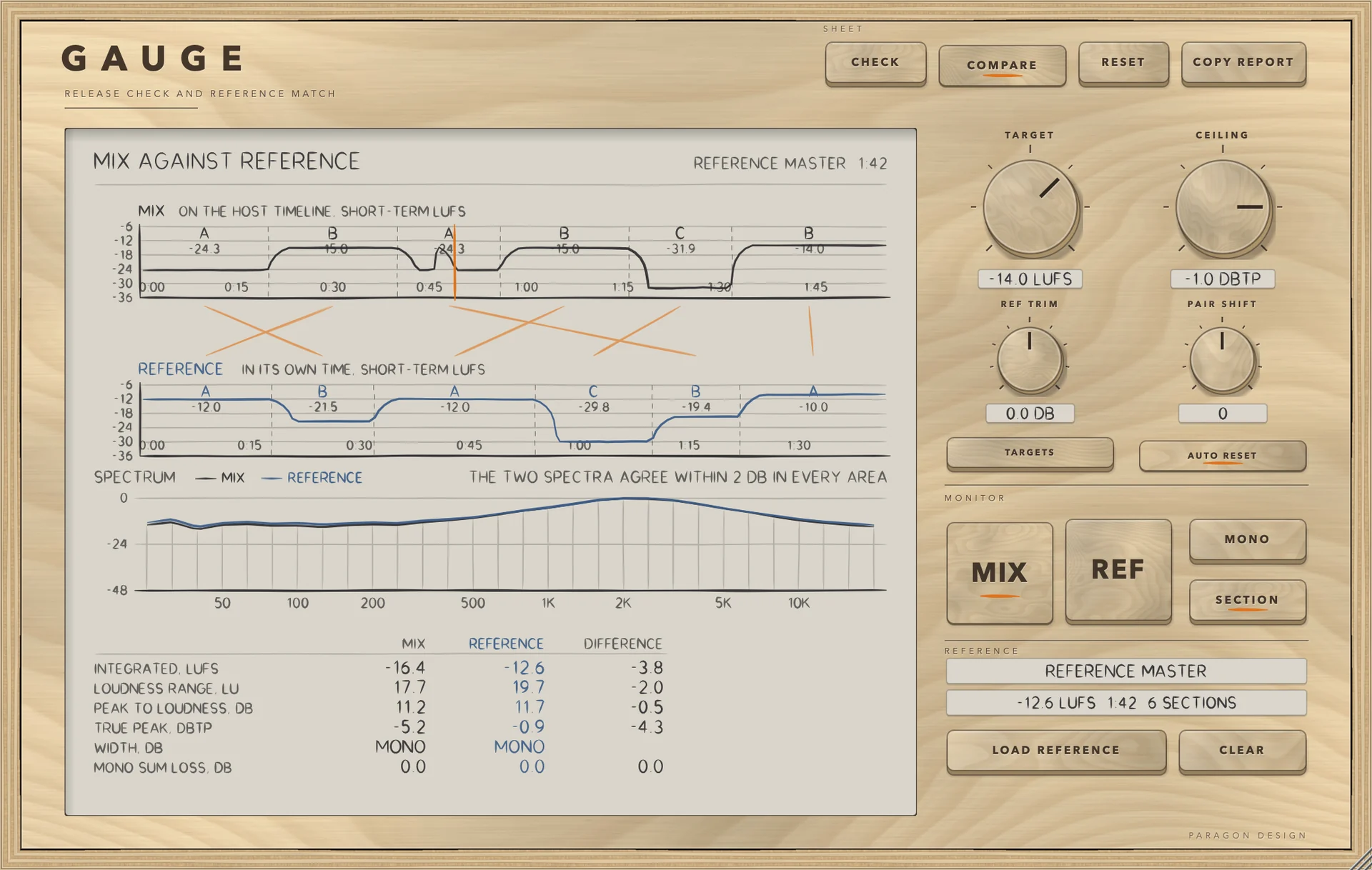 GAUGE, the plug-in window