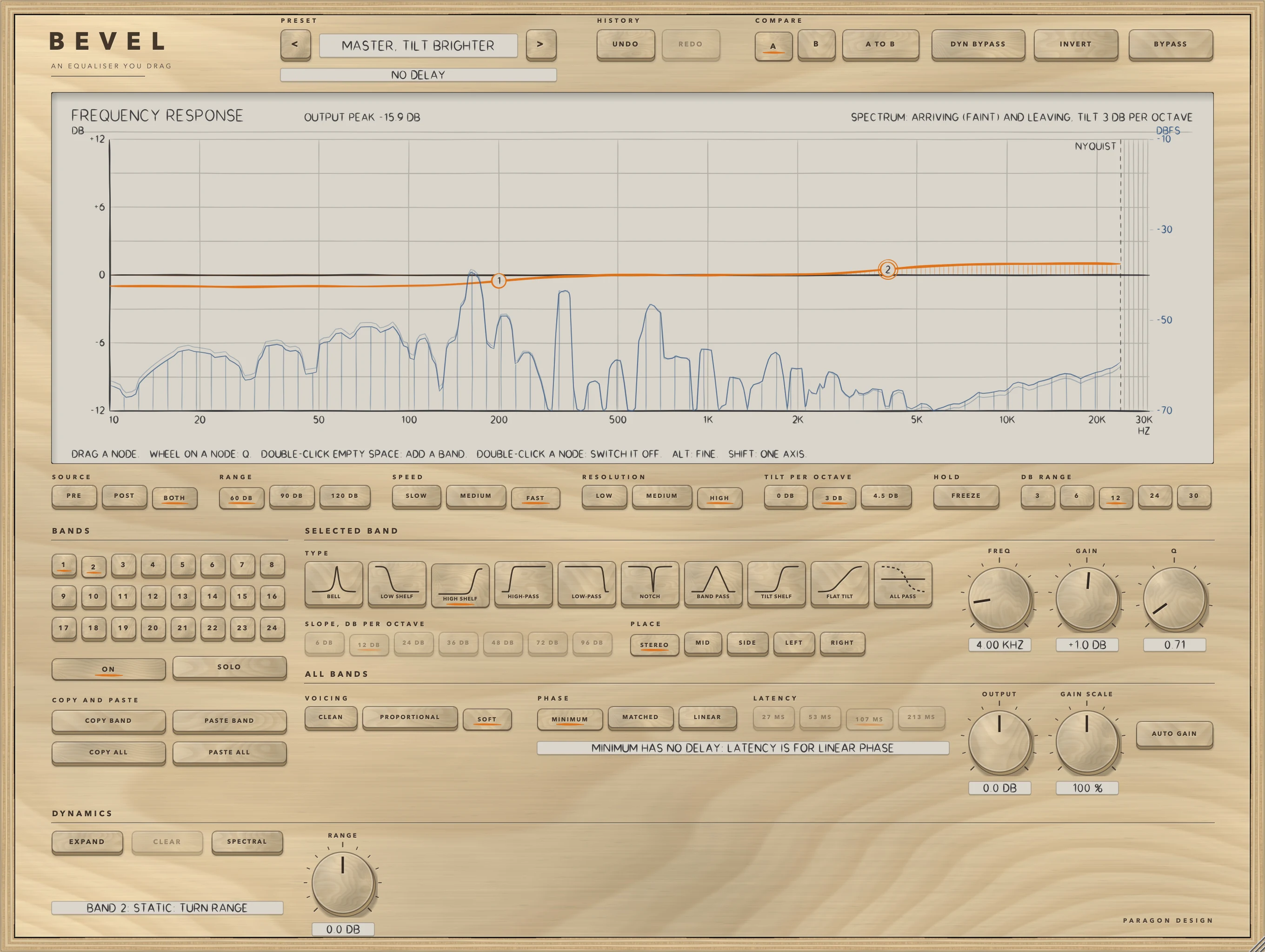 BEVEL: The analyser's own controls: SOURCE BOTH (the sound arriving, faint, and leaving), RANGE 60 DB, SPEED FAST, RESOLUTION HIGH, TILT 3 DB PER OCTAVE and a plot of 12 dB, on Master, Tilt Brighter