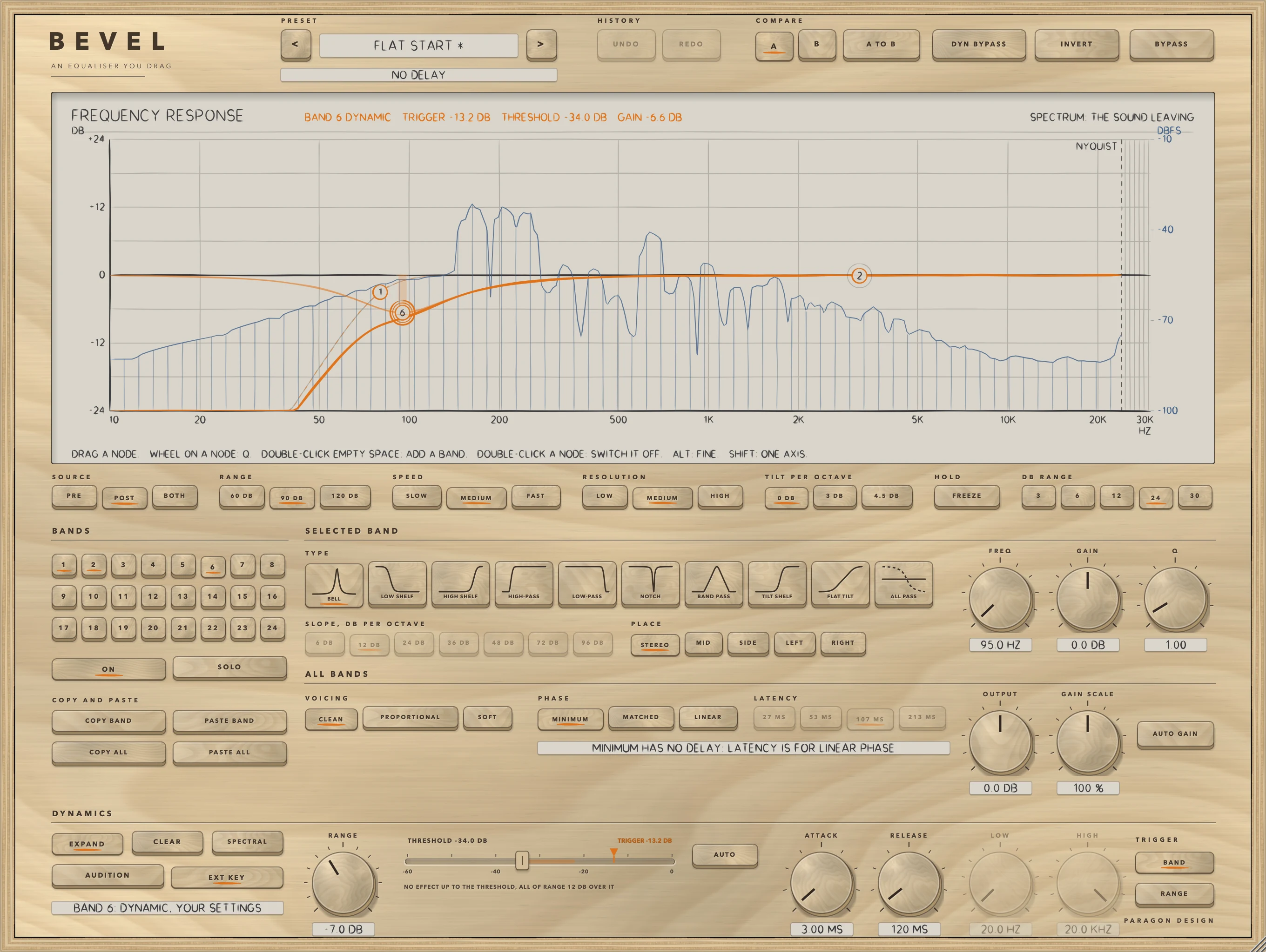BEVEL: EXT KEY: band 6, a bell at 95 Hz, takes its level from the side chain, which carries a drum loop
