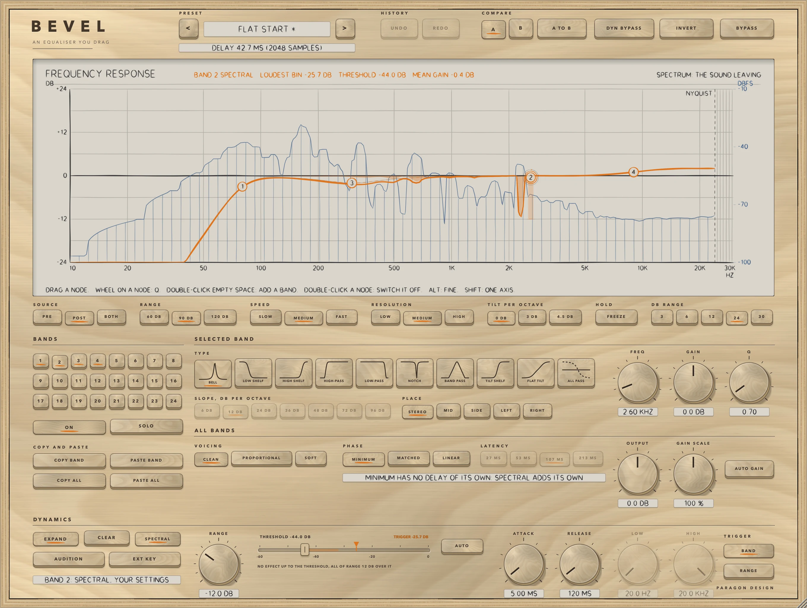 BEVEL: SPECTRAL: band 2, a bell at 2.6 kHz with a RANGE of -12 dB, works out its dynamics bin by bin, so only the bins a ringing at 2.3 kHz fills are turned down; the delay, 42.7 ms (2048 samples), is written under the preset name