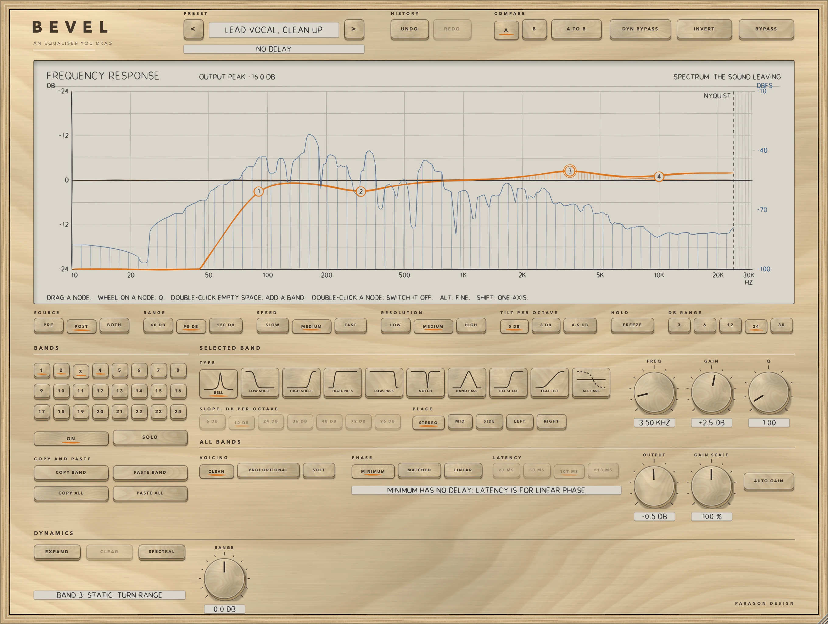 BEVEL: Lead Vocal, Clean Up: a 24 dB per octave high-pass at 90 Hz, a 3 dB cut at 300 Hz, a 2.5 dB lift at 3.5 kHz (band 3, selected) and a shelf at 10 kHz, over the spectrum of the sound leaving