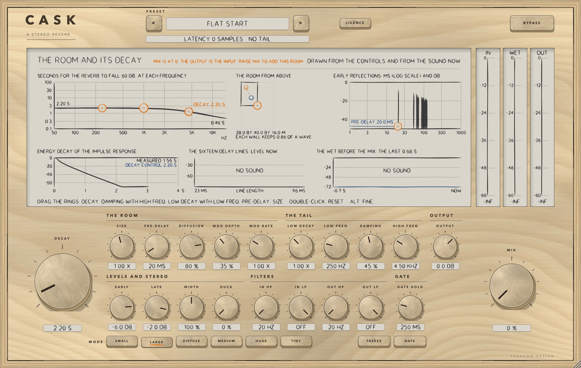 CASK: Flat Start with no sound: MIX is at 0 and the output is the input