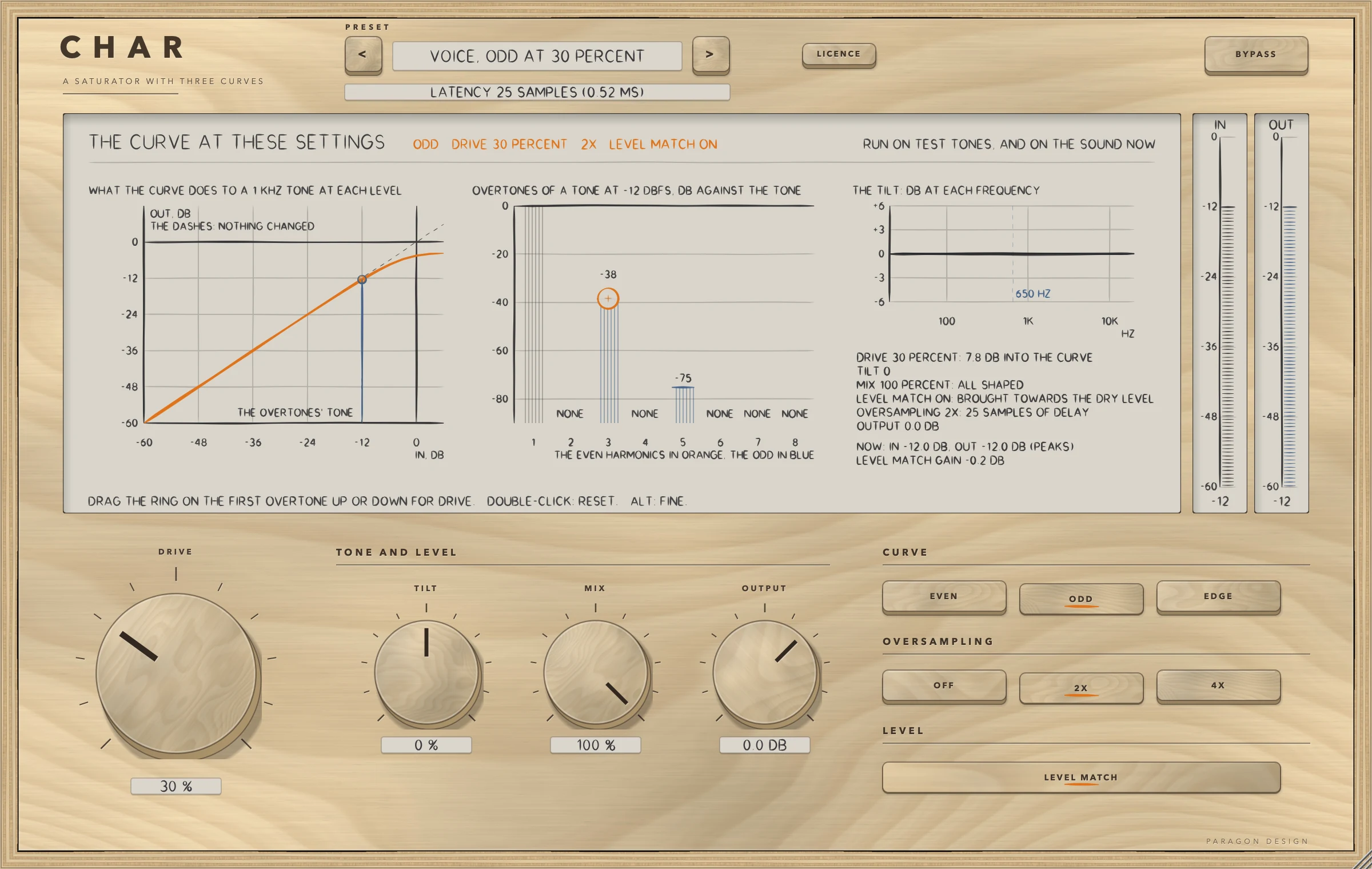 CHAR: The ODD curve with sound: only the odd harmonics, in blue