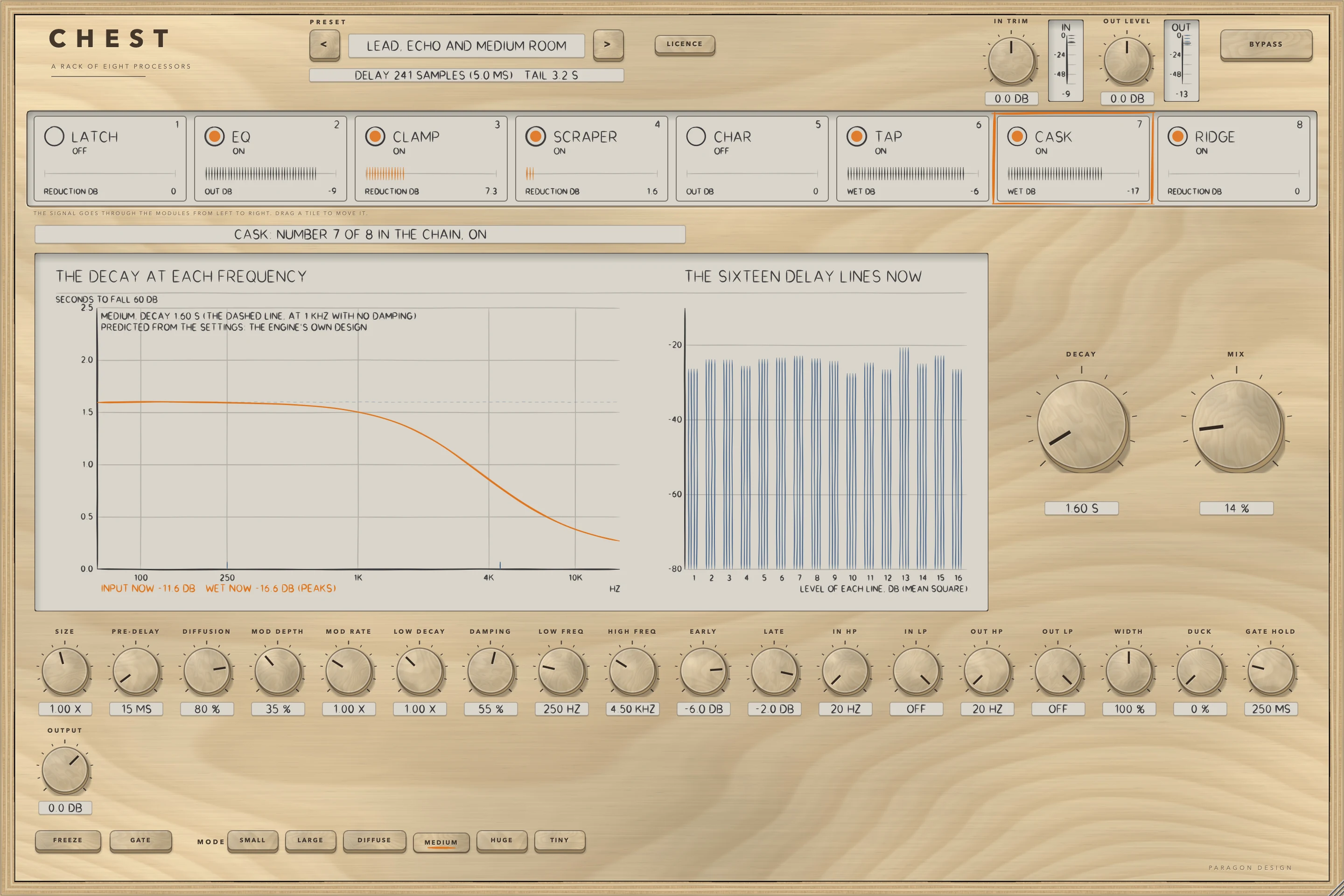 CHEST: CASK selected: the decay at each frequency and the level of each of the sixteen delay lines