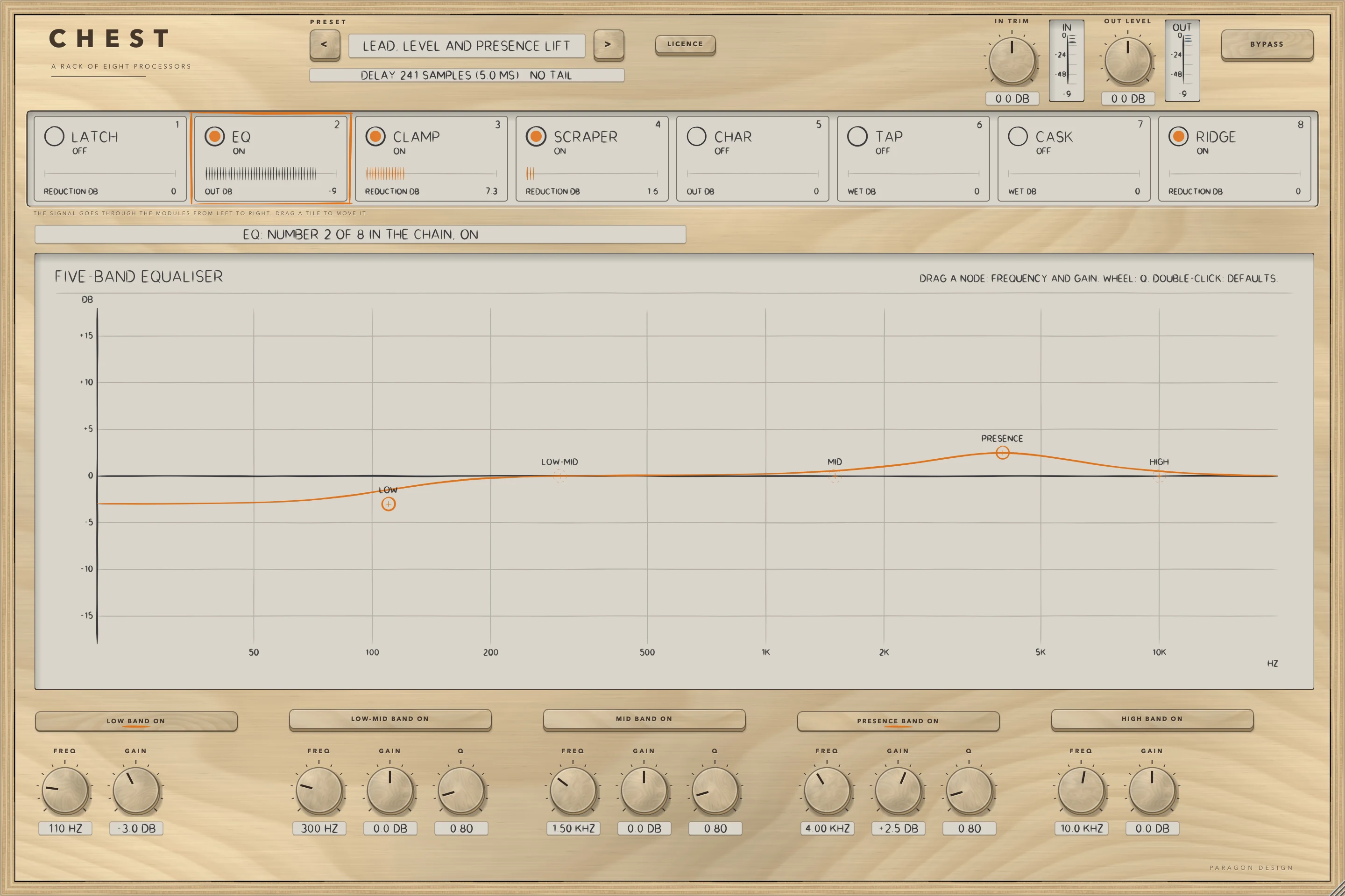 CHEST: EQ selected: five bands with a node each, and the summed curve across the whole width