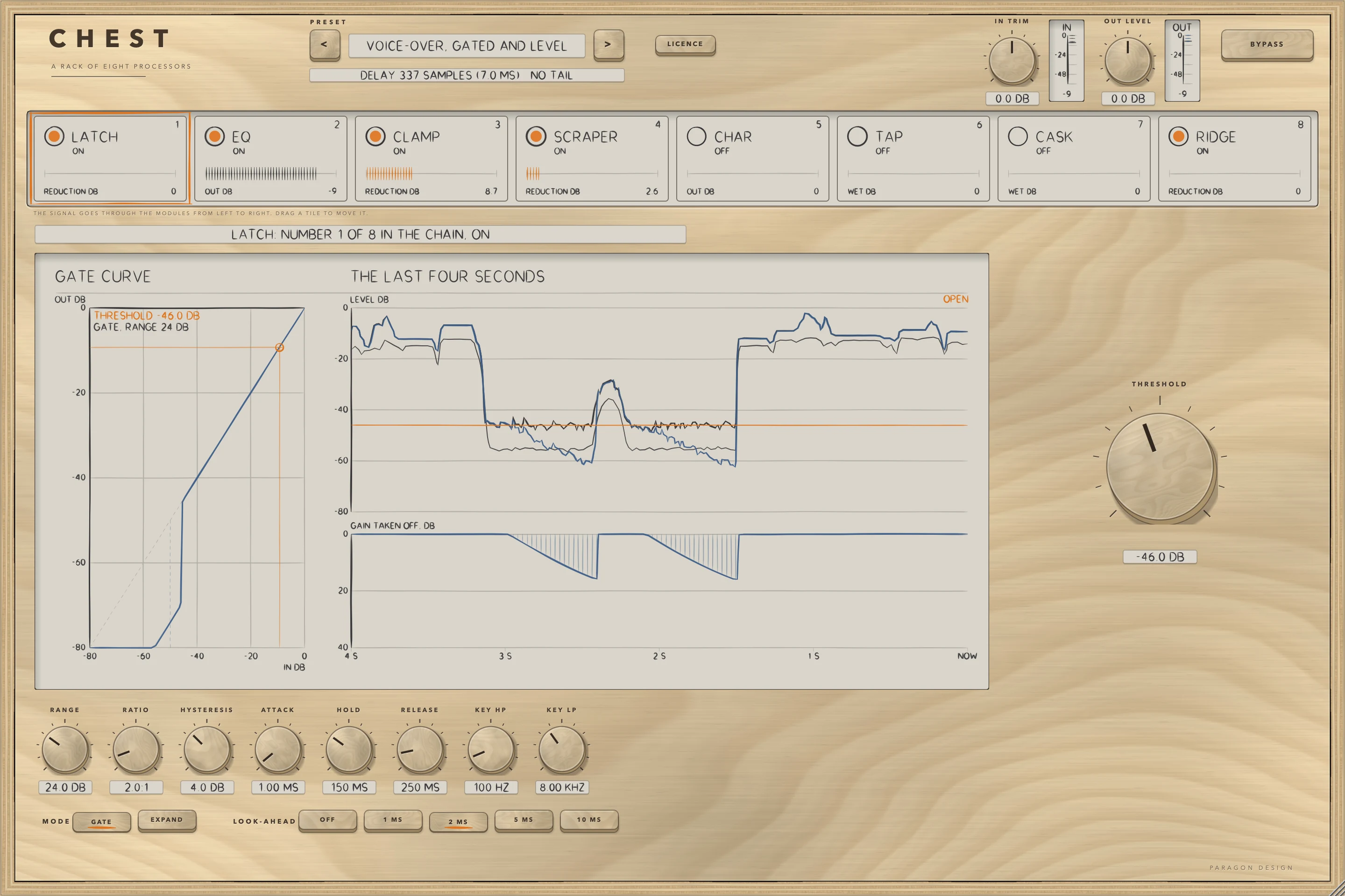 CHEST: LATCH selected: the gate's curve with its threshold, the level and the gain taken off