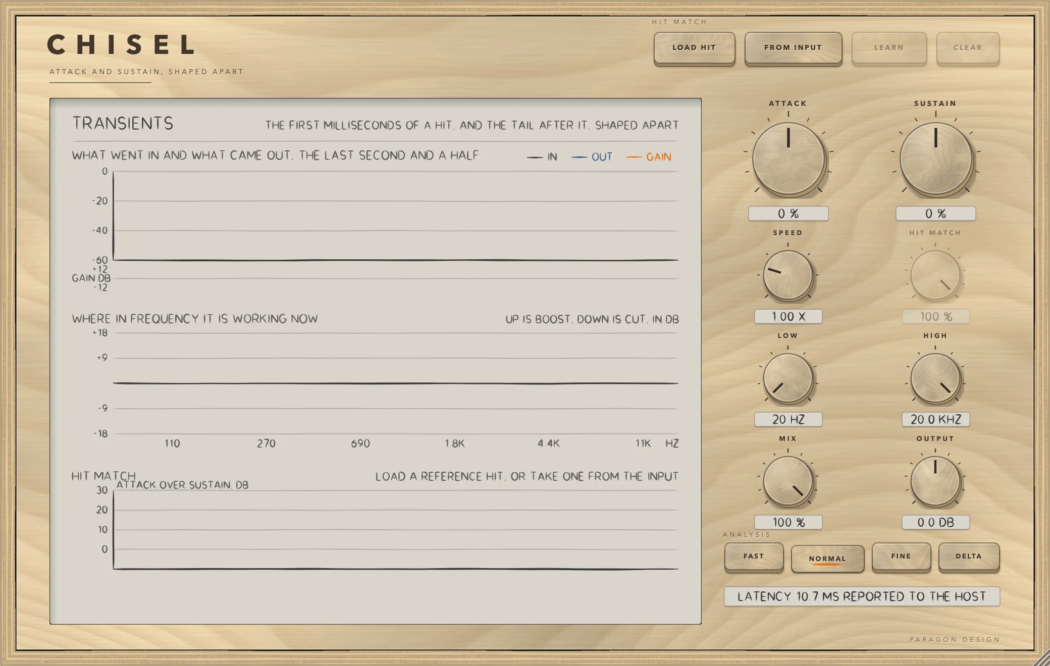 CHISEL: Waiting for sound