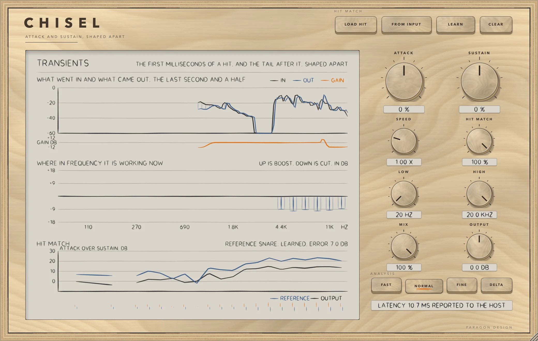 CHISEL: Hit Match, after learning a snare