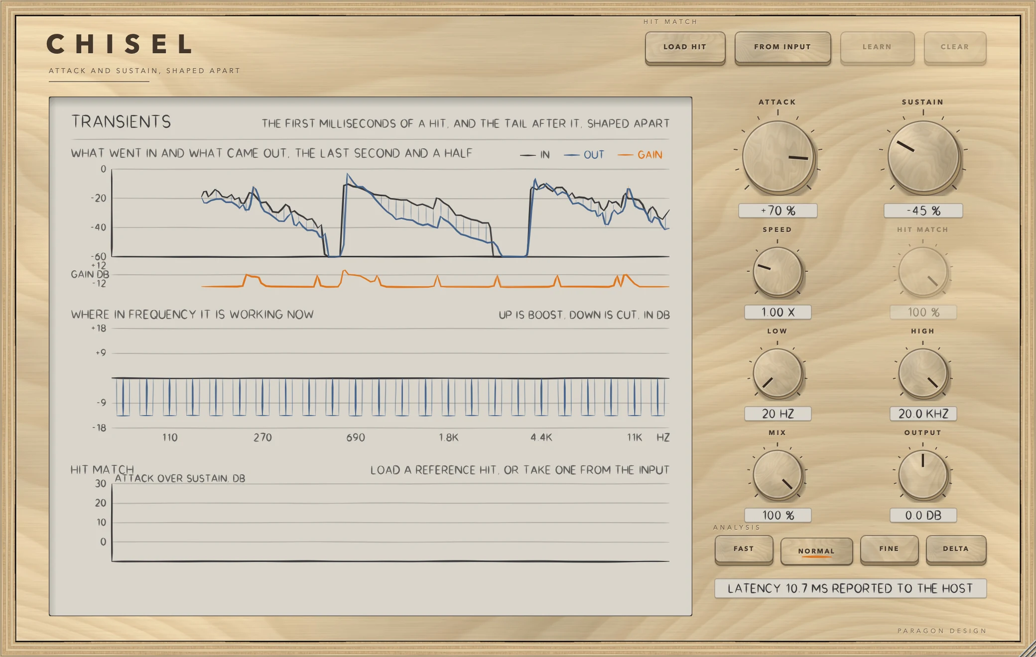 CHISEL: A drum loop, attack up and sustain down