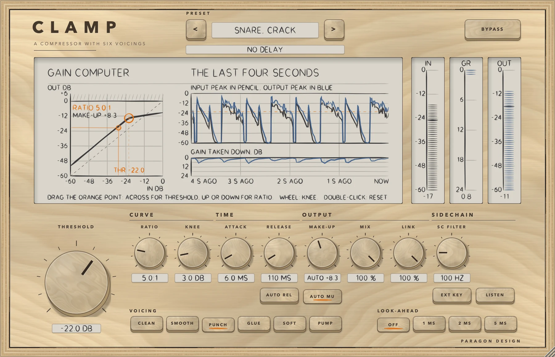 CLAMP: Drums through the Snare, Crack preset, PUNCH