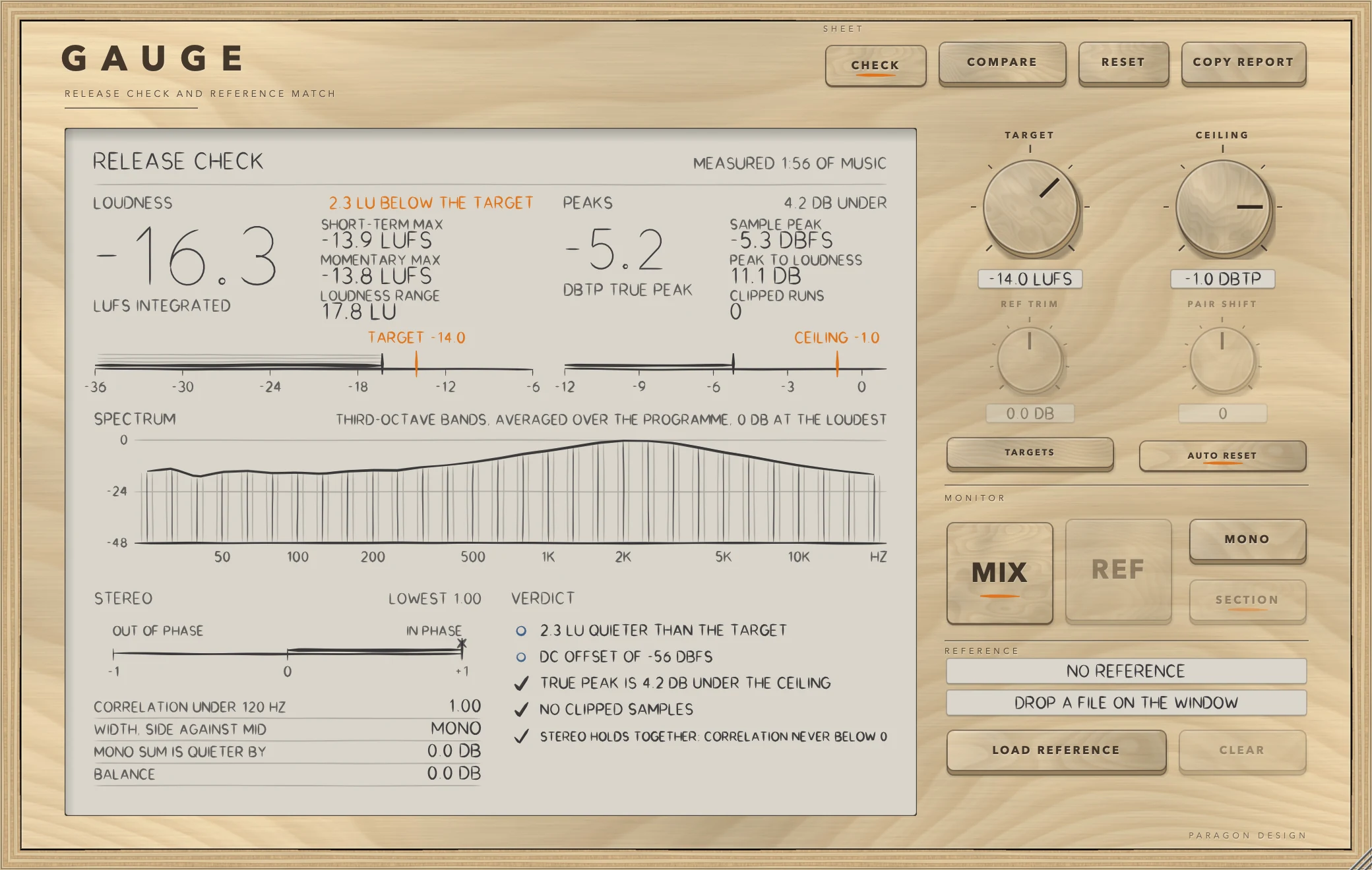 GAUGE: A release check: -16.3 LUFS against a target of -14