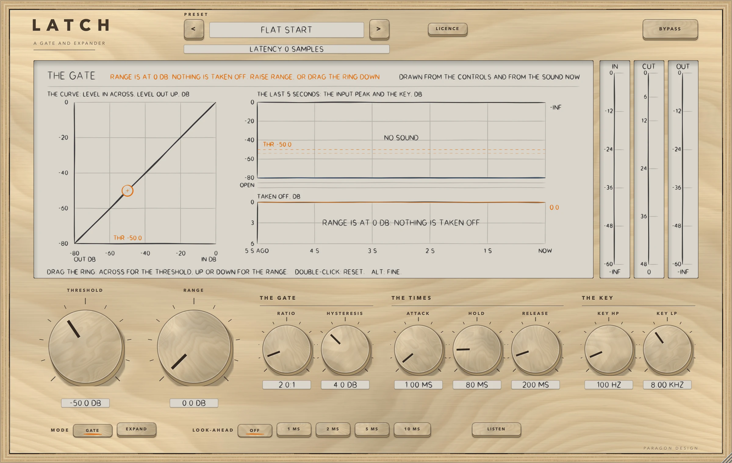 LATCH: Flat Start with no sound: RANGE is at 0 dB and the output is the input