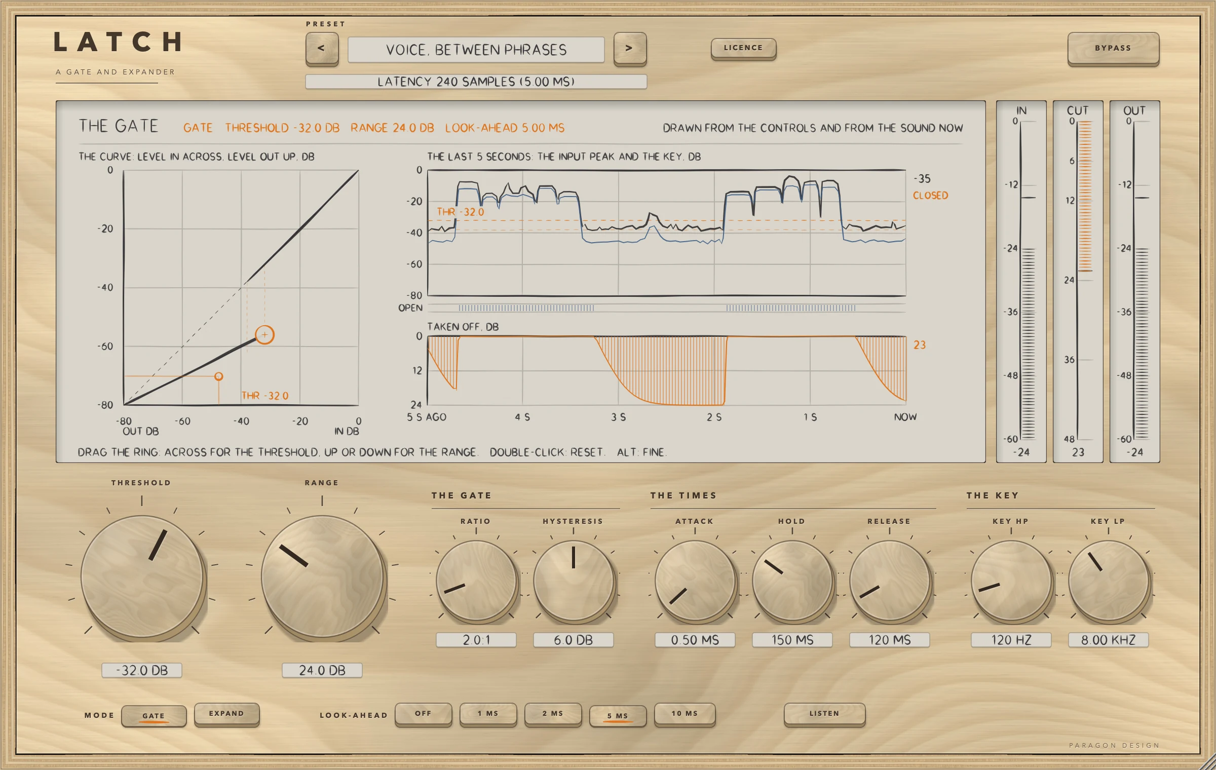 LATCH: Voice, Between Phrases with the voice playing: the curve, the last five seconds, the gain taken off and the meters