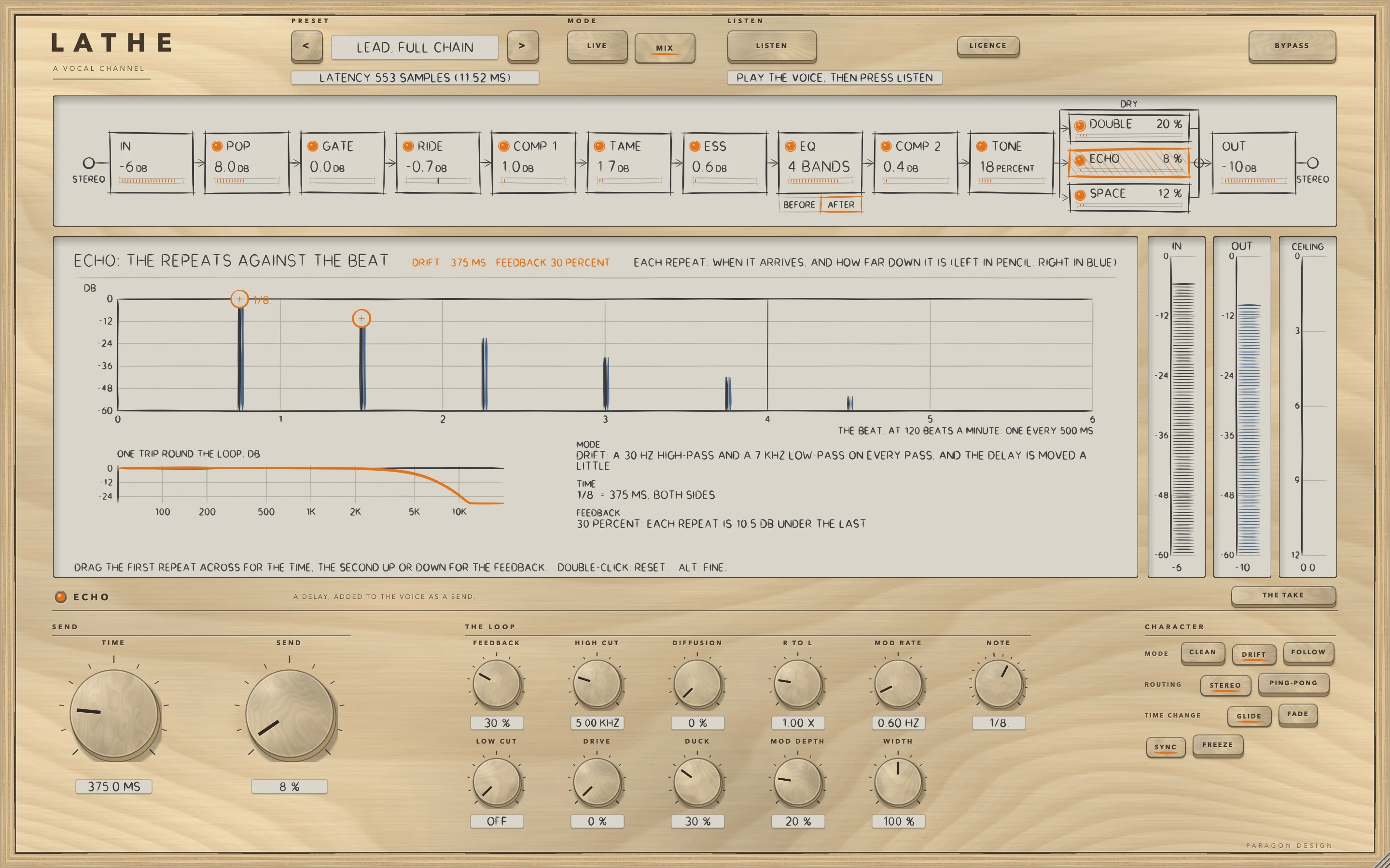 LATHE: ECHO: the repeats against the beat