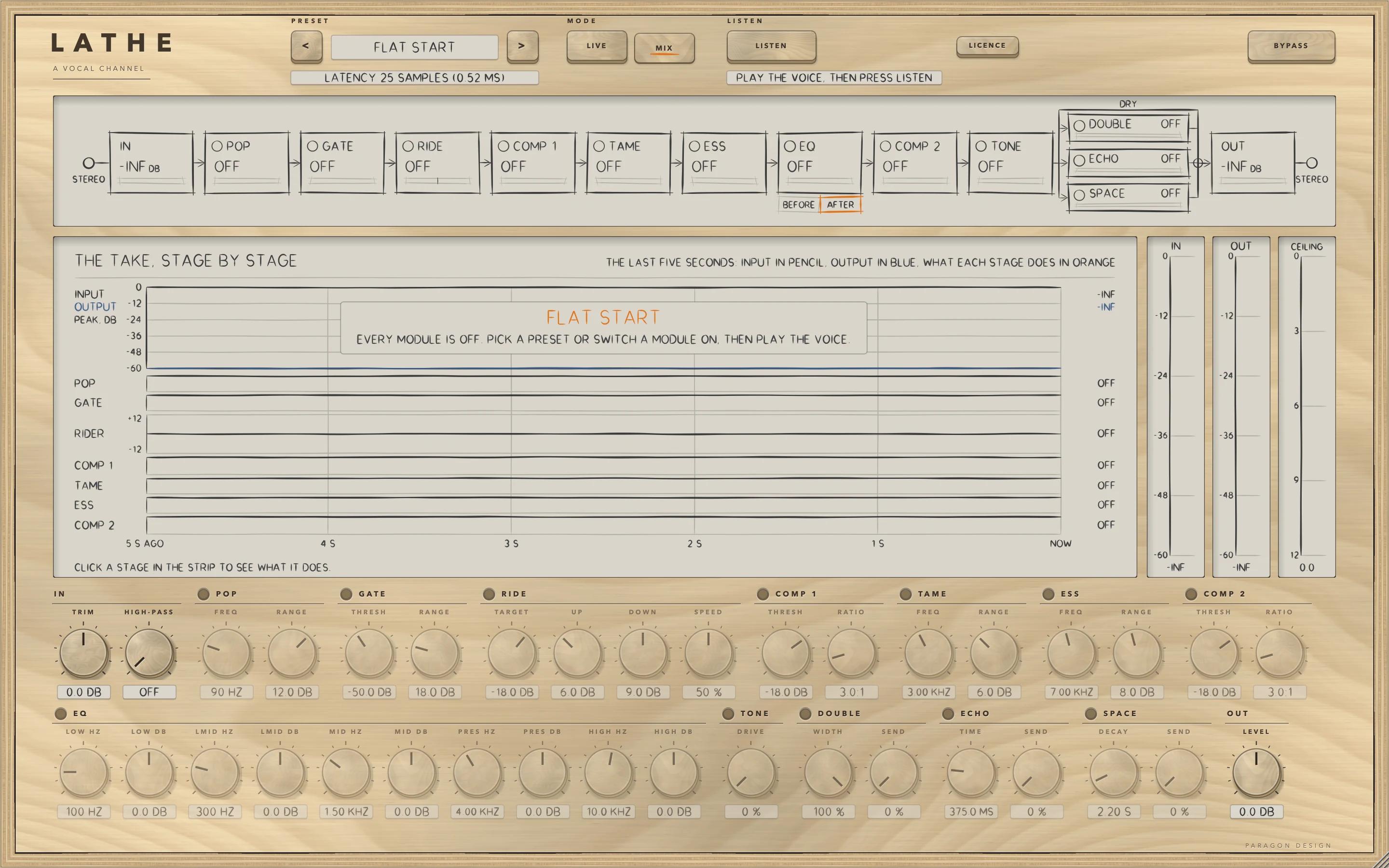 LATHE: Flat Start: every module off, waiting for sound