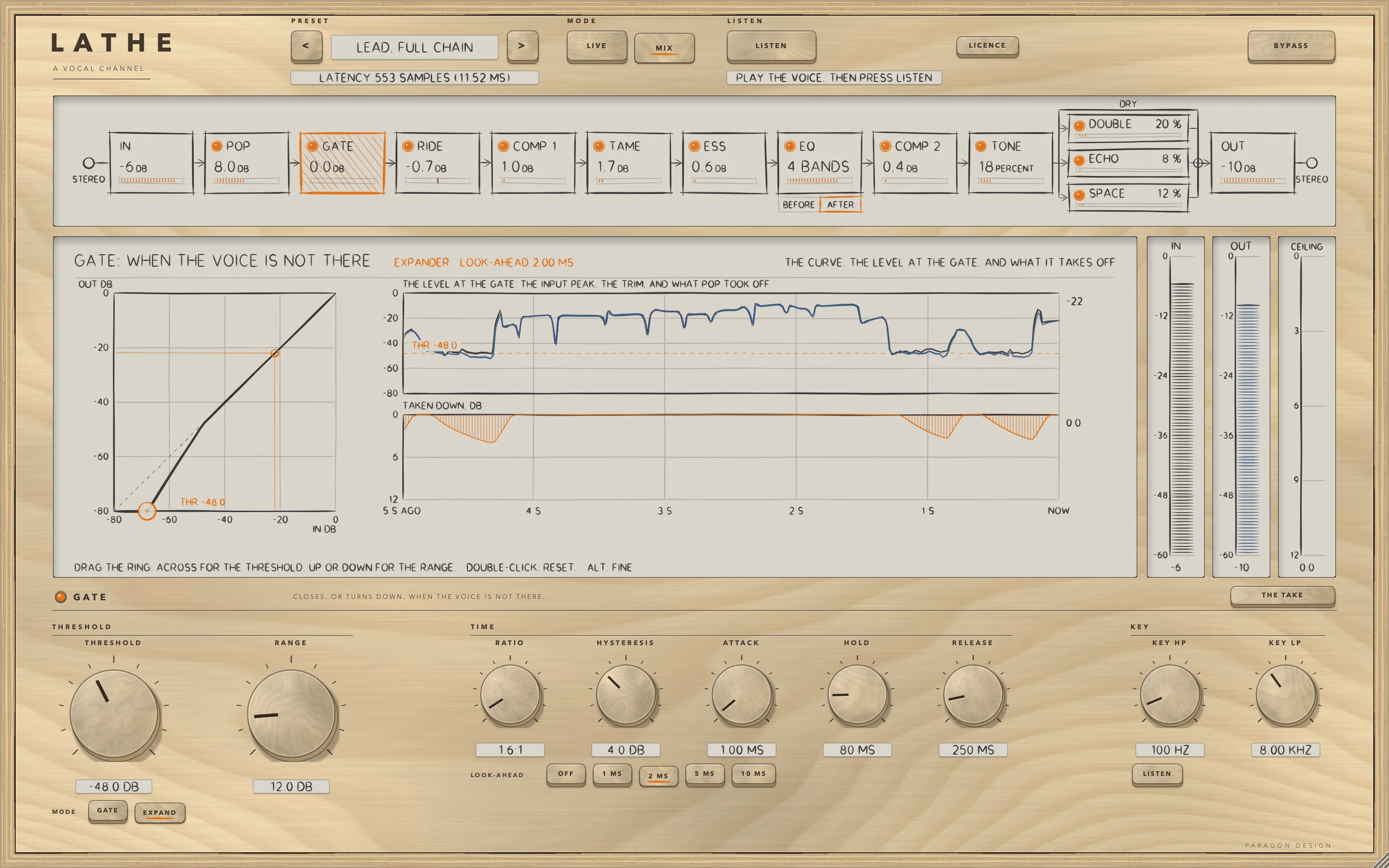 LATHE: GATE: when the voice is not there