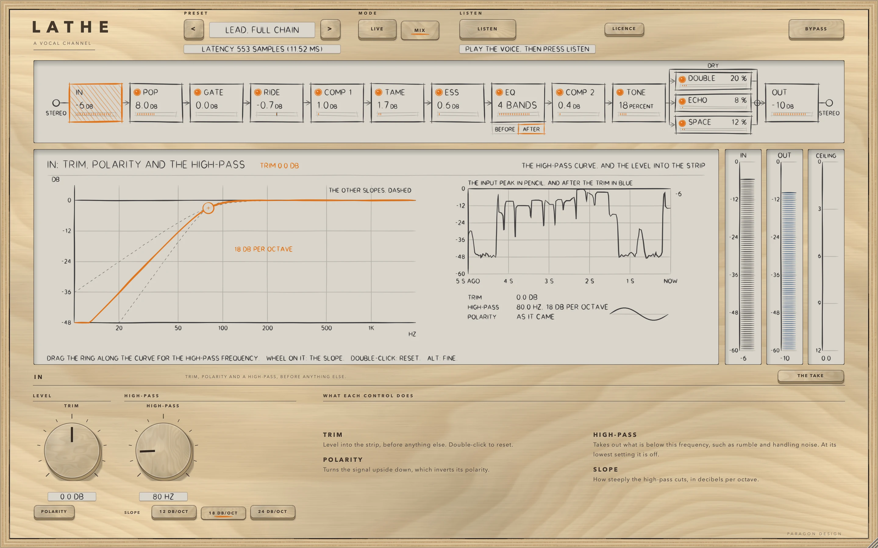 LATHE: IN: the high-pass curve, the trim and the polarity