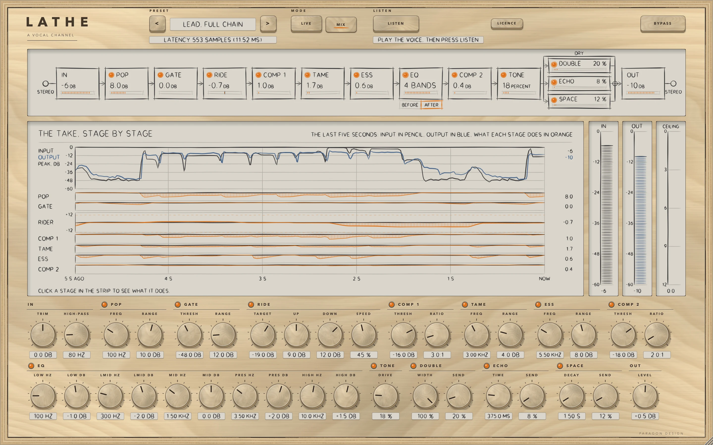 LATHE: Lead, Full Chain with the synthetic voice playing: the strip, THE TAKE stage by stage, the meters and the main controls of every module