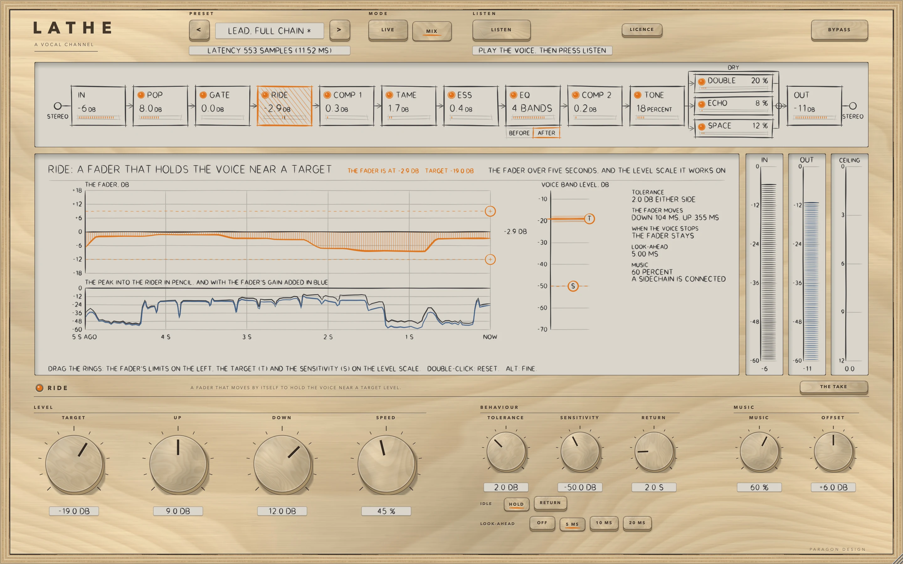 LATHE: The sidechain connected, with MUSIC at 60 percent