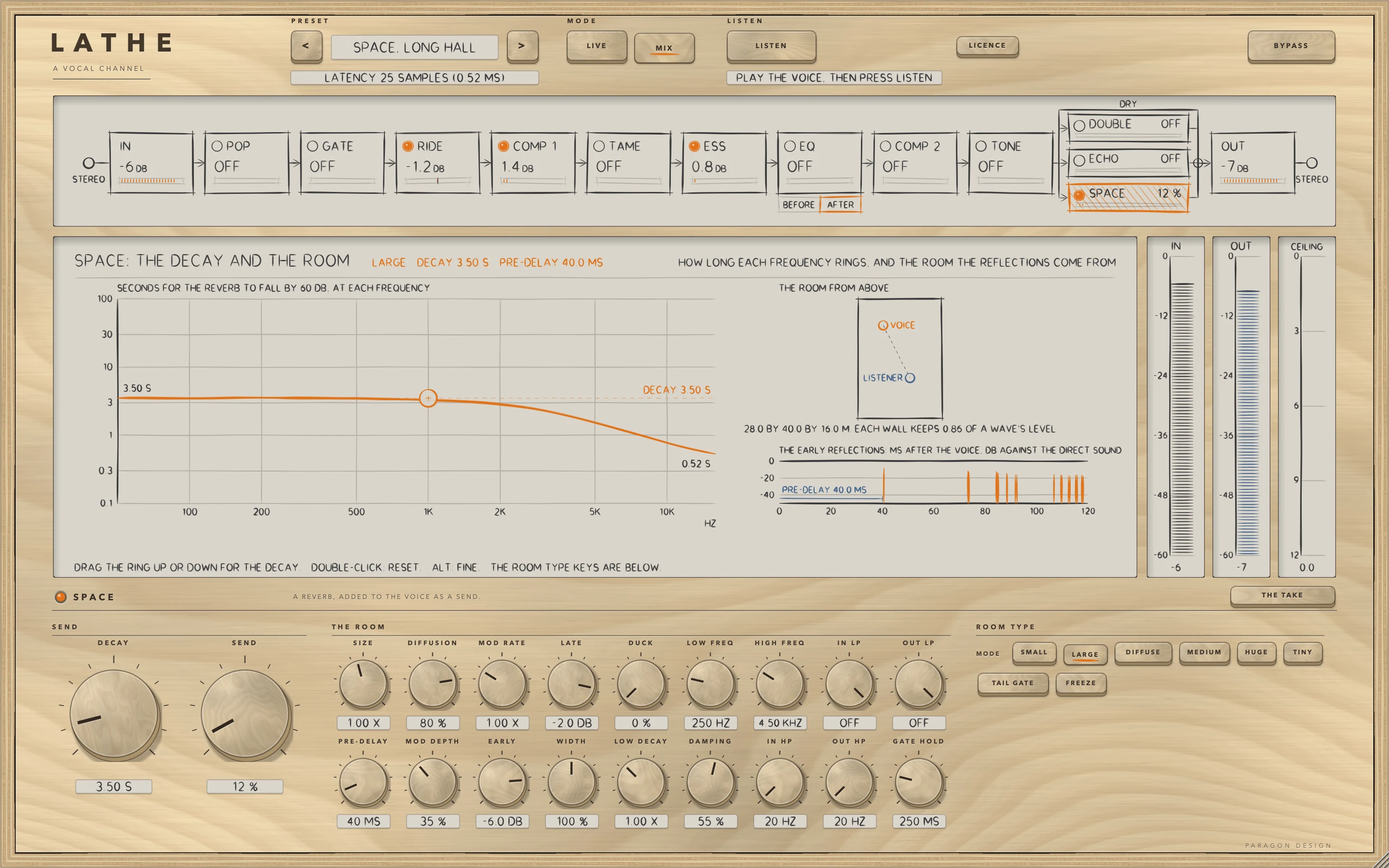 LATHE: Space, Long Hall: how long each frequency rings, and the room the reflections come from