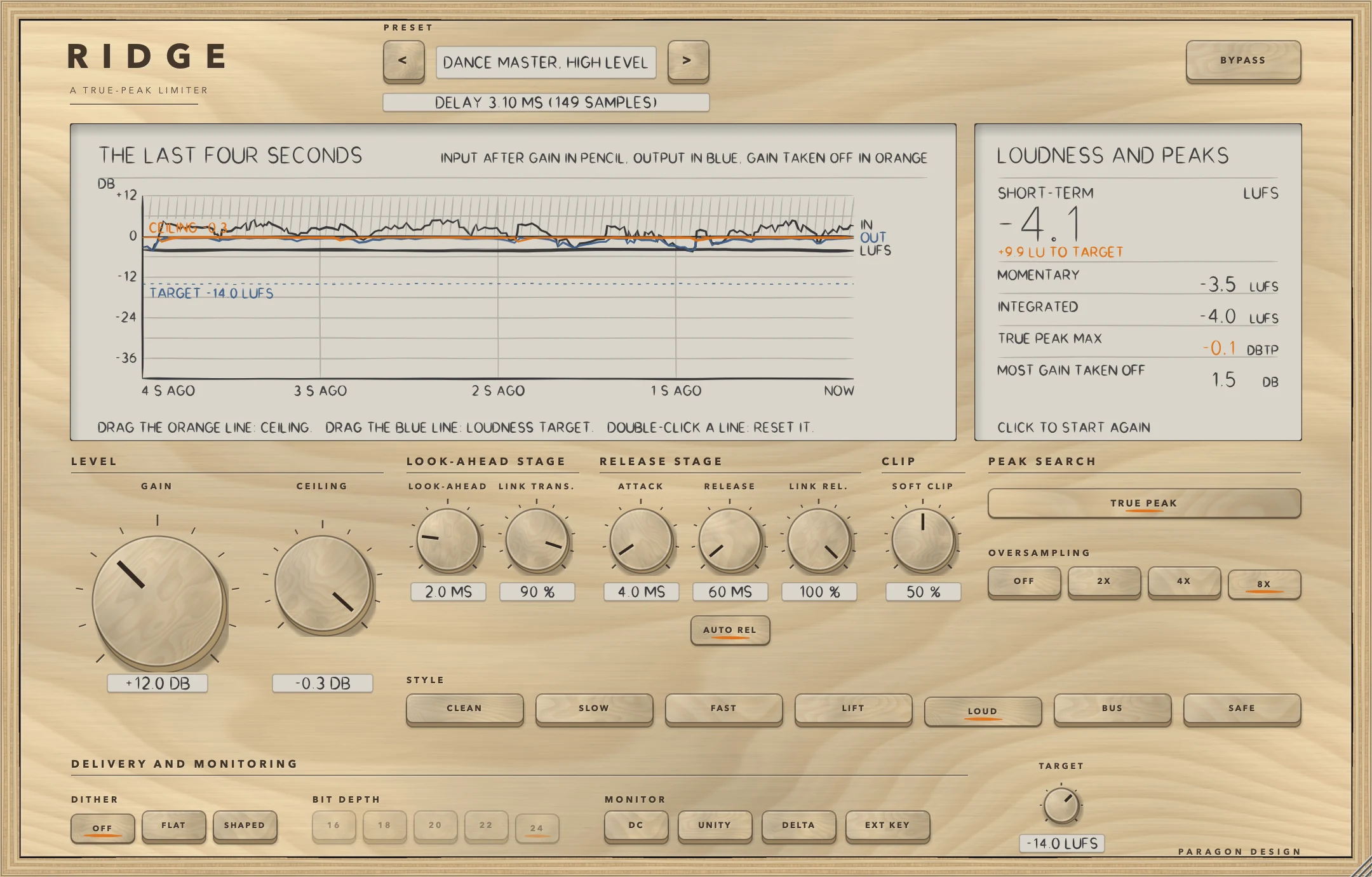 RIDGE: Dance Master, High Level: LOUD, soft clip 50 percent, 8X, GAIN 12 dB