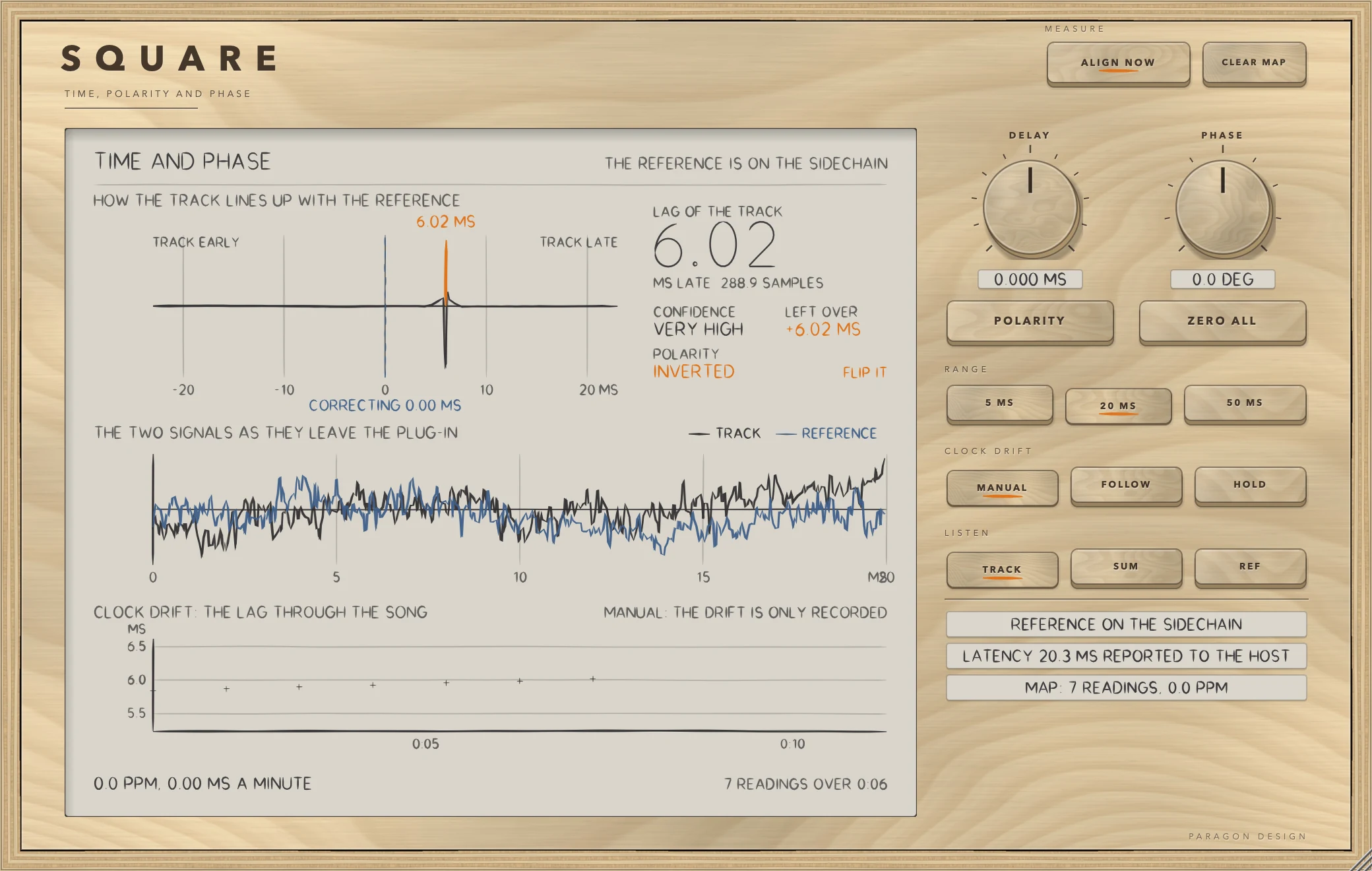 SQUARE: Measured: the track is 6.02 ms late and inverted