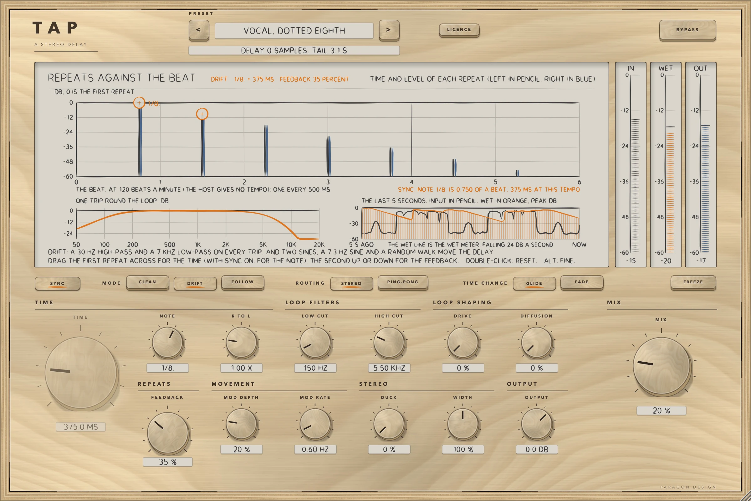 TAP: A synced vocal preset with the voice playing: every repeat as a stem, the loop's response, the last five seconds and the meters